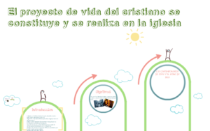 Cuál es el proyecto de vida de los cristianos