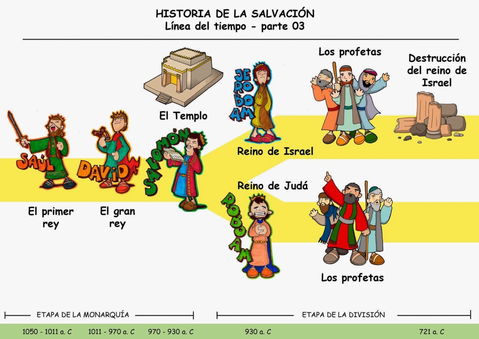 Cuidemos nuestra salvación con temor y temblor 》 - La Luz de la Religión