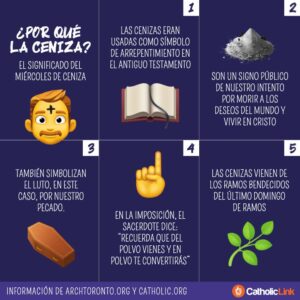 Significado de ceniza en la biblia