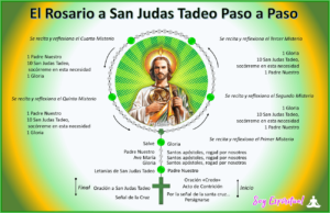 Rosario de san judas tadeo completo paso a paso
